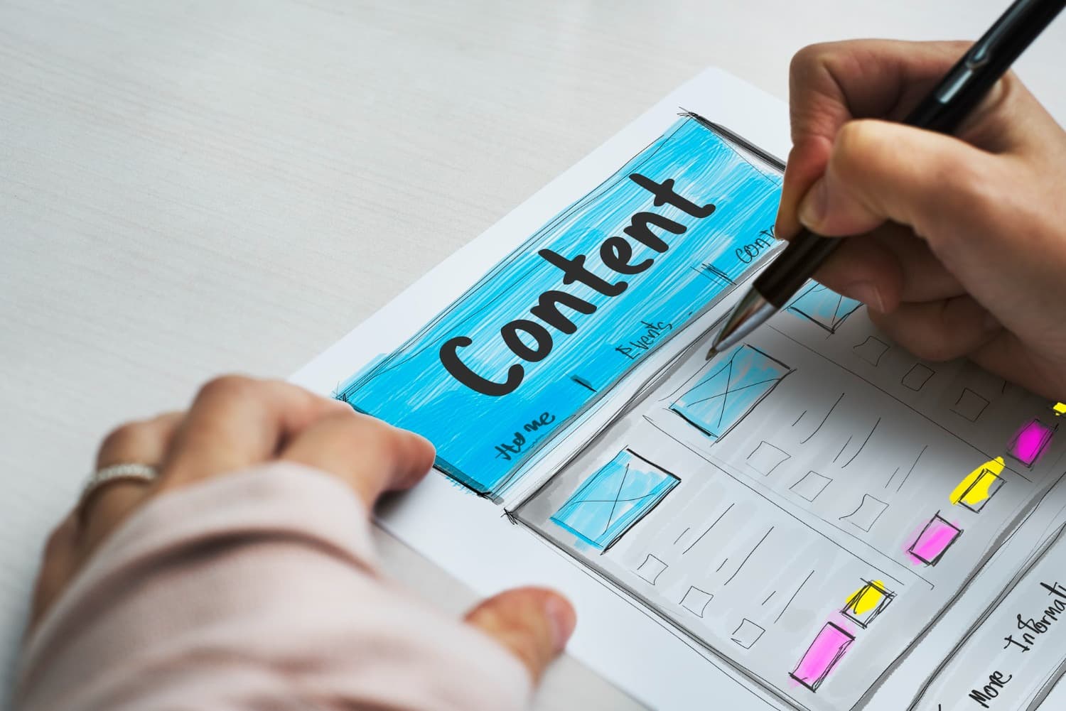 contentWritting